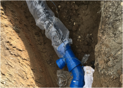 Pipe installation in ground