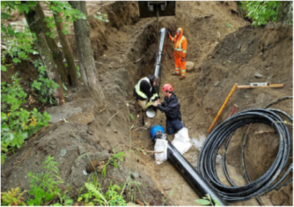 workers installing pipe in ground