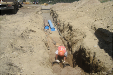 installing pipe in ground