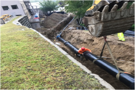 pipe being layed in ground